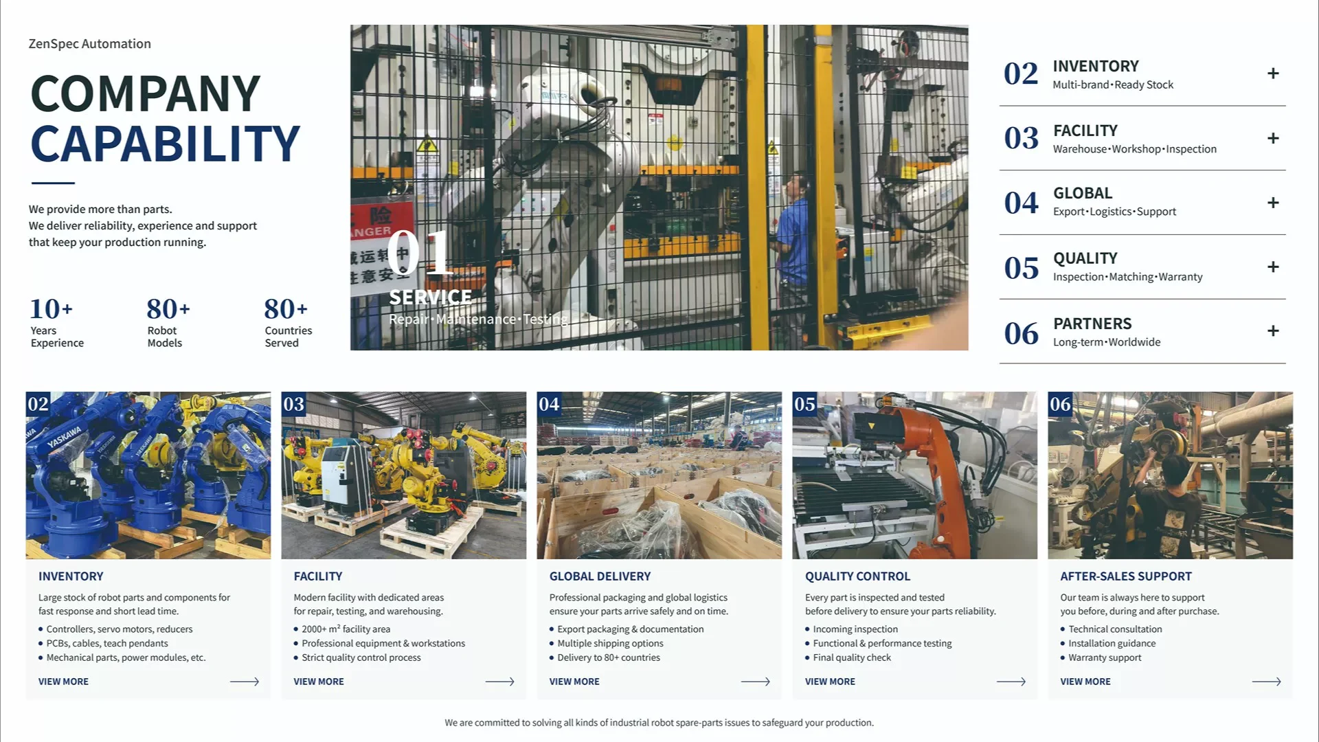 Company capability